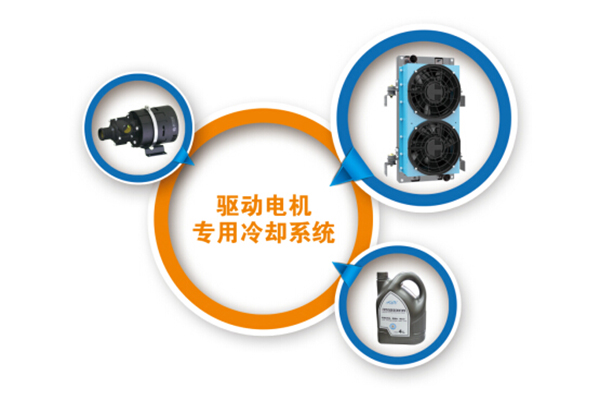 驛力科技驅動電機專用冷卻系統