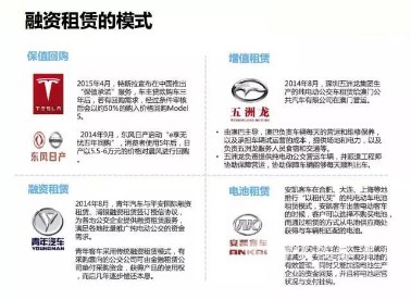 五洲龍增值租賃打開新能源客車發展的快速通道