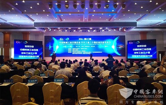 濰柴繼續保持“中國機械工業百強”第二、內燃機行業第一