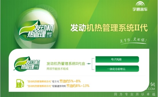 客戶眼中的宇通發(fā)動機熱管理系統(tǒng)Ⅱ代
