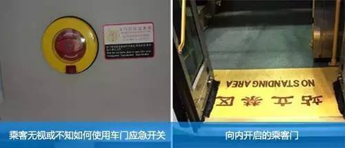 論客車起火如何防范及應(yīng)對(duì)