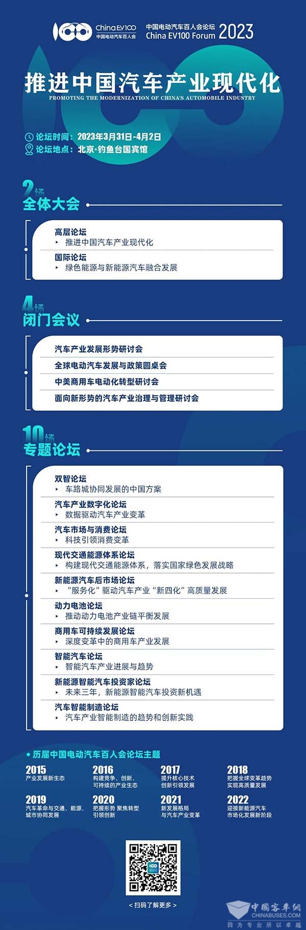 電動汽車百人會 新能源汽車 中國汽車產業 現代化