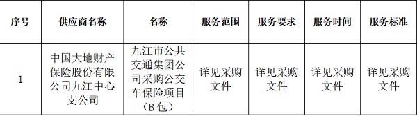 九江公交集團 采購公交車保險項目 B包