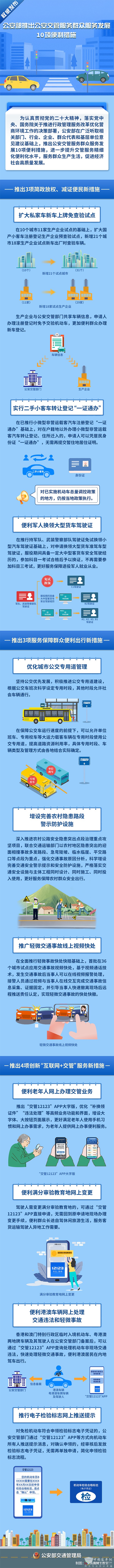 公安部交通管理局 便利措施 公交專用道