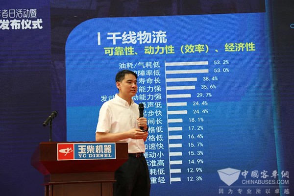 玉柴集團 柔性燃料 動力平臺 國六二代發動機