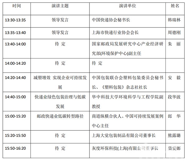 上海 國際 快遞物流產業 博覽會