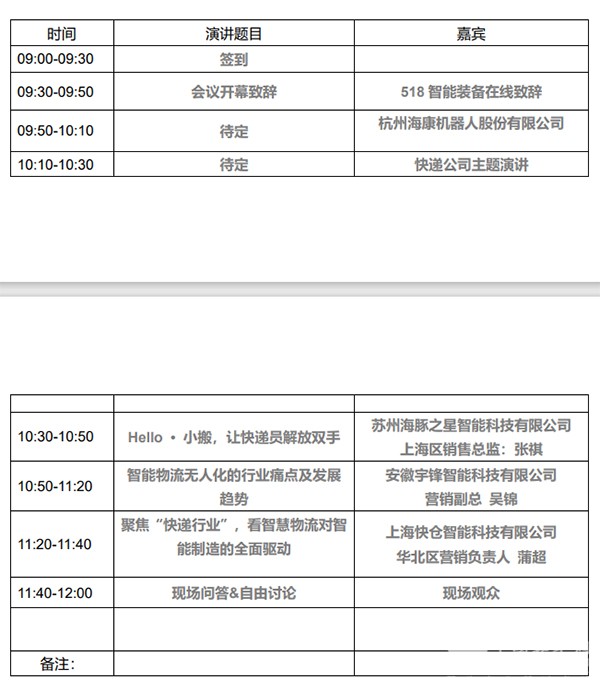 上海 國際 快遞物流產業 博覽會