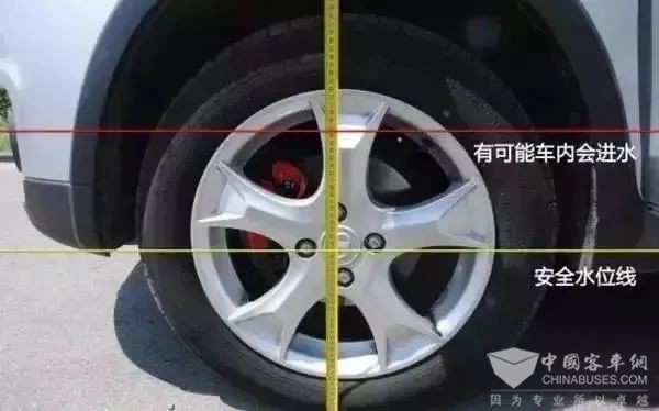 降雨 安全防范 行車安全 常識(shí)