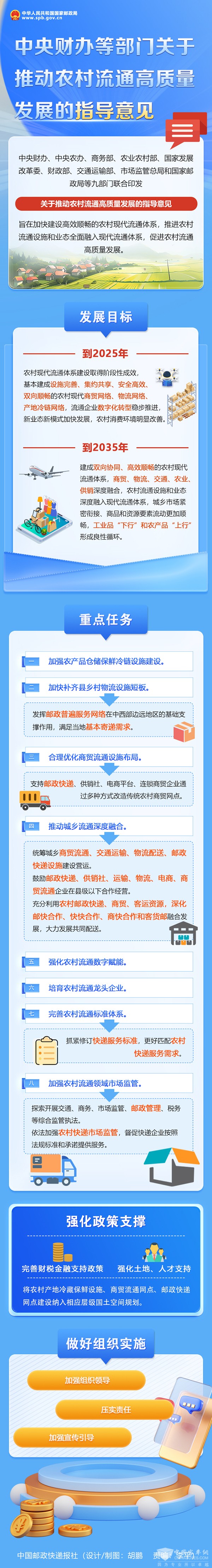 農村流通  指導意見 客運車輛 代運郵件