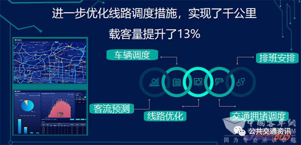 創(chuàng)新運營模式 發(fā)展公交 交流會 廣州珍寶巴士 黃永鏘