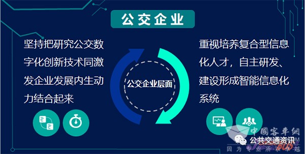 創(chuàng)新運營模式 發(fā)展公交 交流會 廣州珍寶巴士 黃永鏘