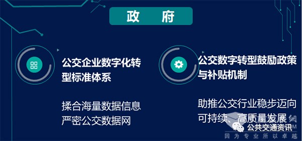 創(chuàng)新運營模式 發(fā)展公交 交流會 廣州珍寶巴士 黃永鏘