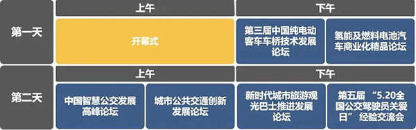 上海國際客車展 零部件供應商 整車制造企業
