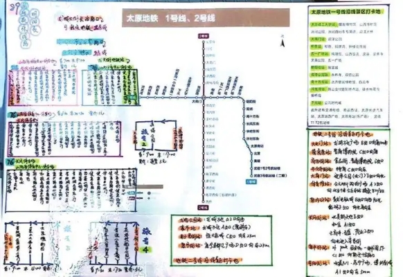 太原89路公交車(chē)駕駛員潘蕾：手繪交通指引圖“圈粉”無(wú)數(shù)