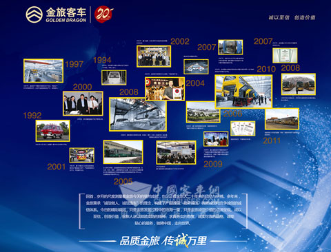 金旅20年