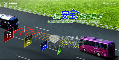 金龍前向防撞報警系統