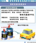 油價頻繁上漲，客運行業禍不單行