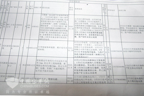 中通客車售后服務人員工作日志