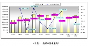 農(nóng)村客運(yùn)市場發(fā)展需要一場