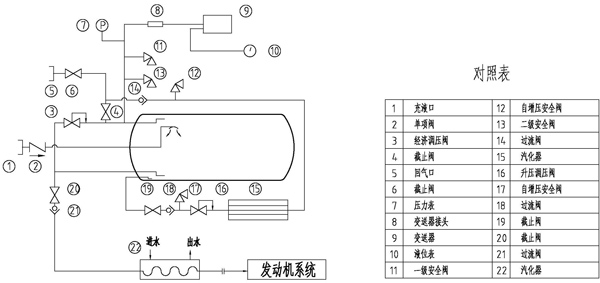 圖