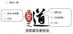 安全之· 道和4S戰(zhàn)略的詮釋