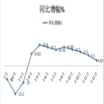 2013全年校車(chē)市場(chǎng)特點(diǎn)分析與總結(jié)