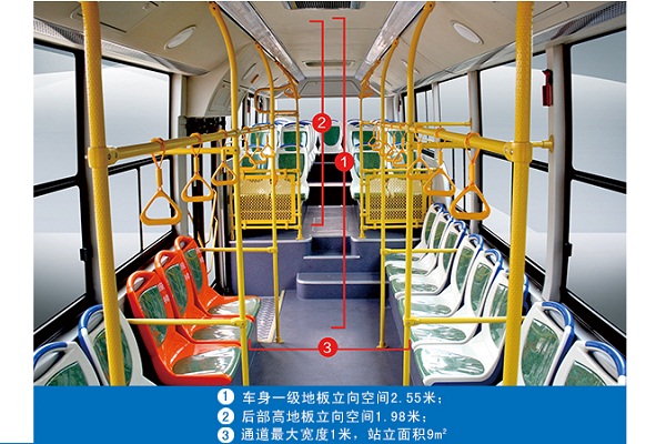 沂星SDL6121EVG公交車（純電動(dòng)33-41座）