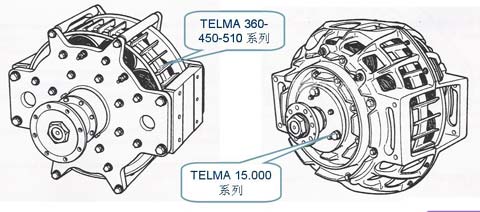第一代電渦流緩速器