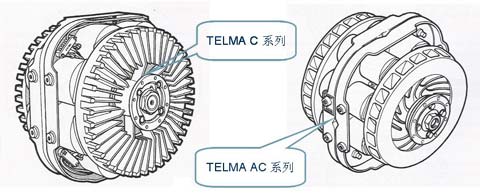 第二代電渦流緩速器