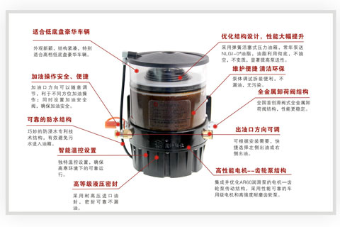 奧特AL50系列集中潤滑系統